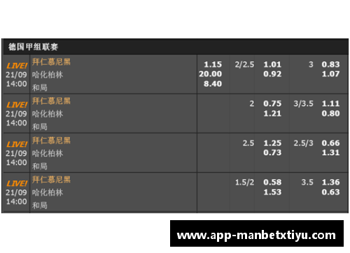 manbetx体育官方网站德甲第16轮前瞻：莱比锡大战拜仁、法兰克福迎战沙尔克04 - 副本